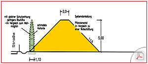 Erdwall