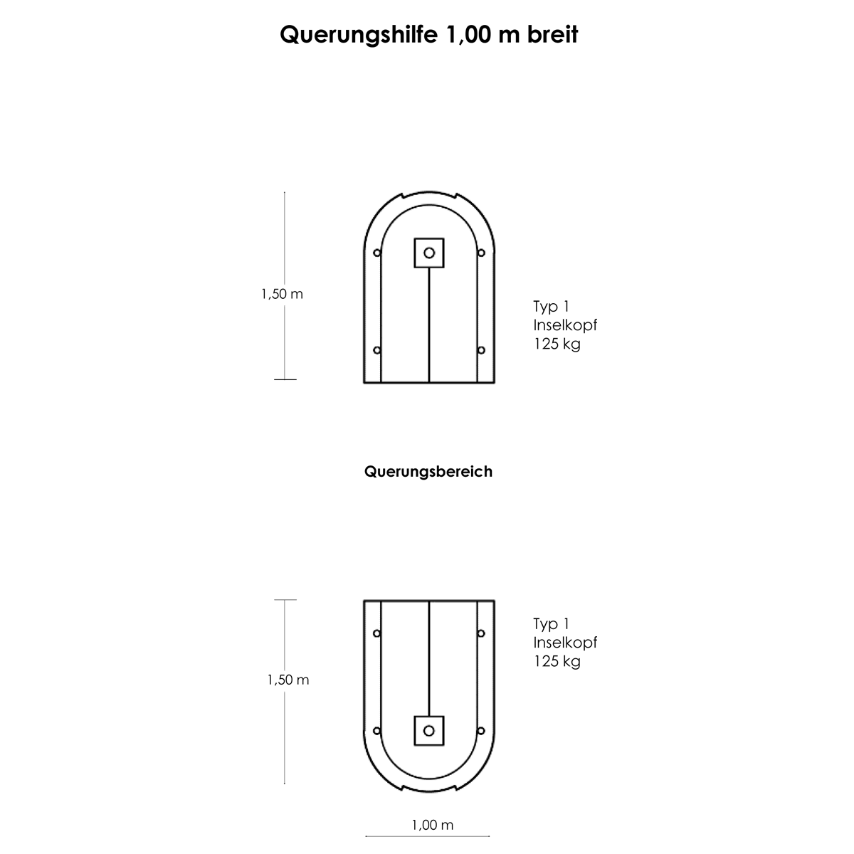 Inselpaket 1 Breite 1,00 m