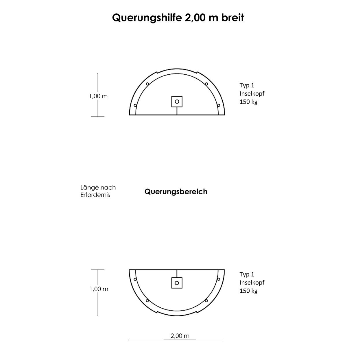 Inselpaket 1 Breite 2,00 m 