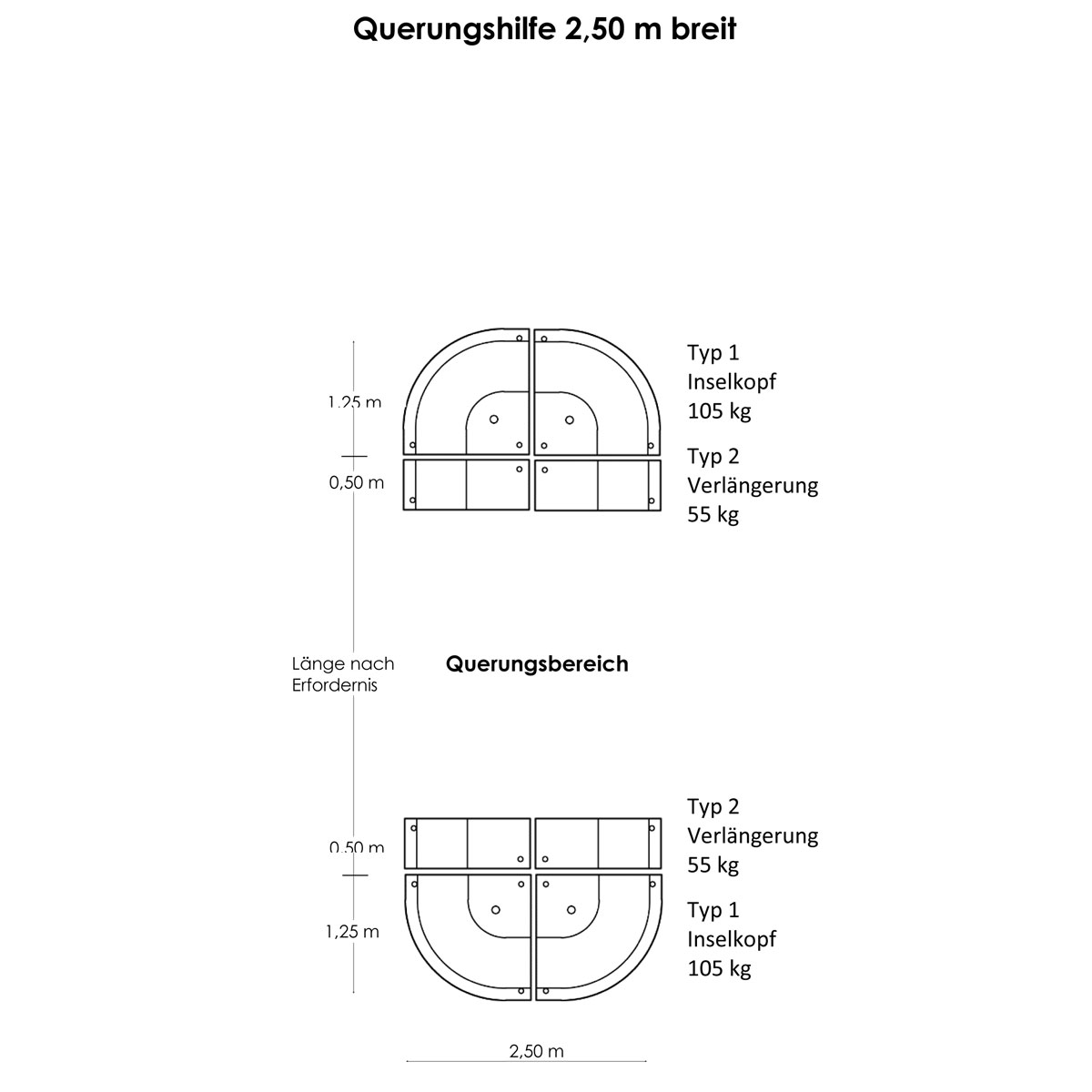 Inselpaket 2 Breite 2,50 m