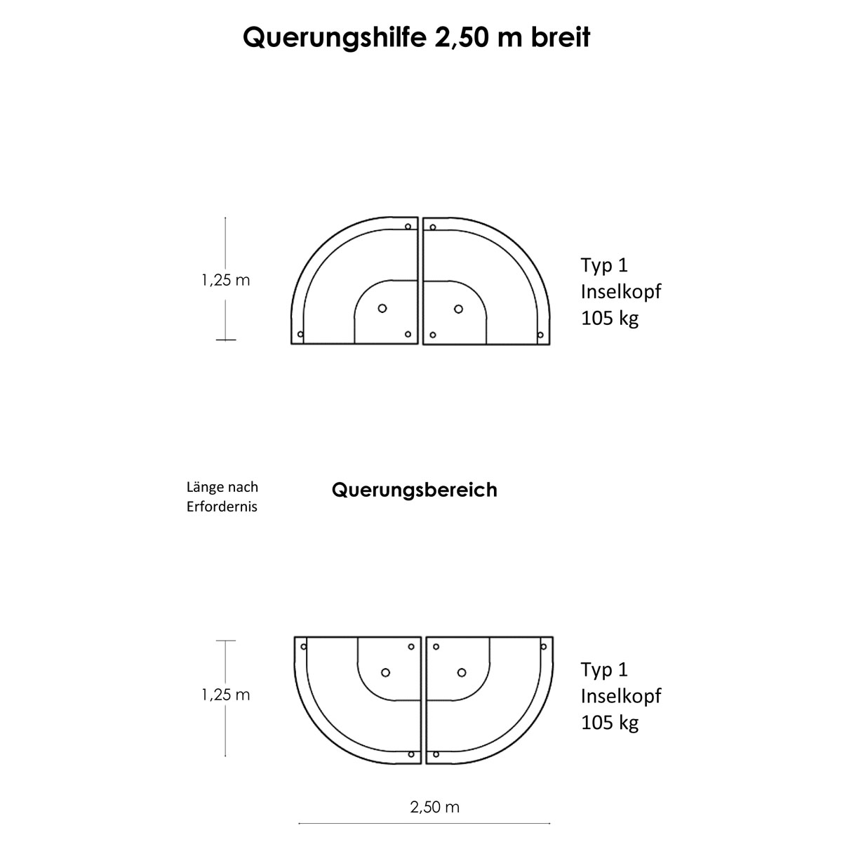 Inselpaket 1 Breite 2,50 m