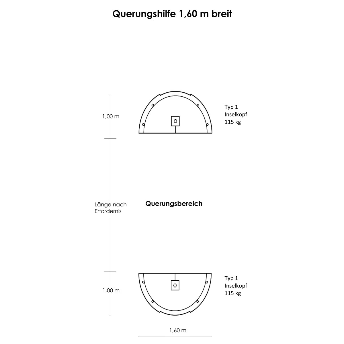 Inselpaket 1 Breite 1,60 m 